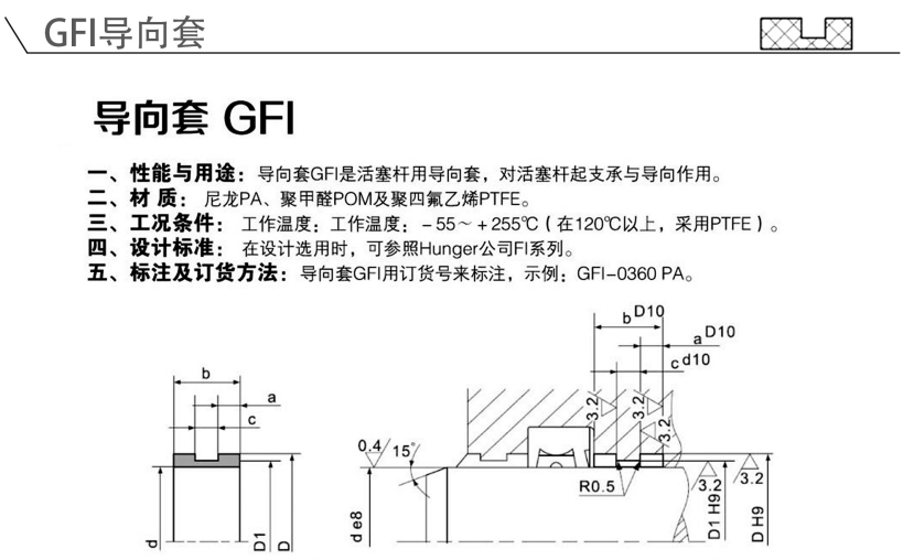 GFI.png