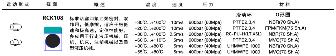 RCK108.png