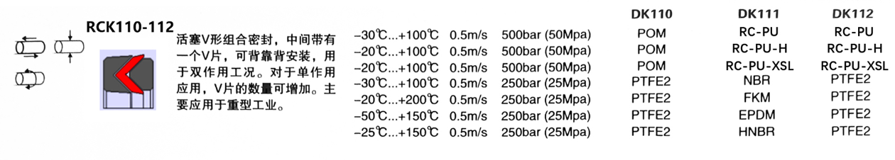 RCK110 112.png