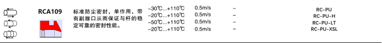 RCA109.png